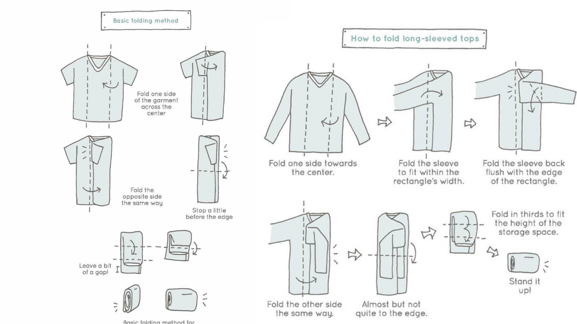 Suivez les spécificités pour organiser vos vêtements - KonMari